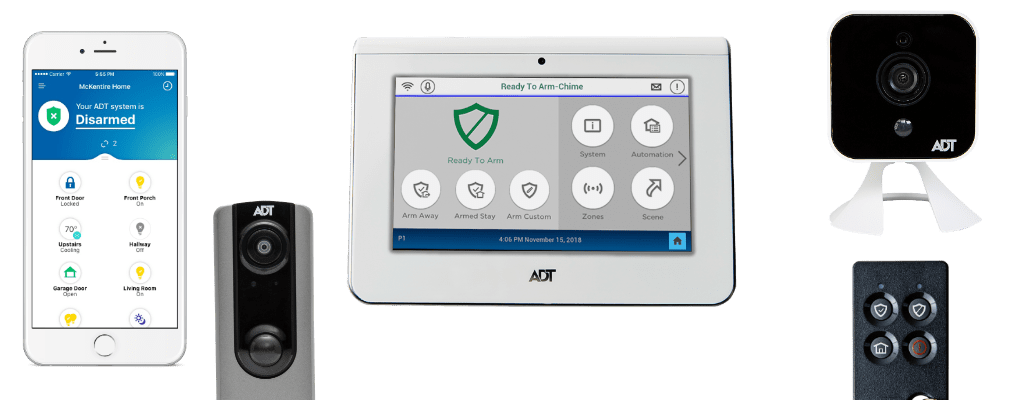 security systems Fort Worth